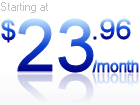 price